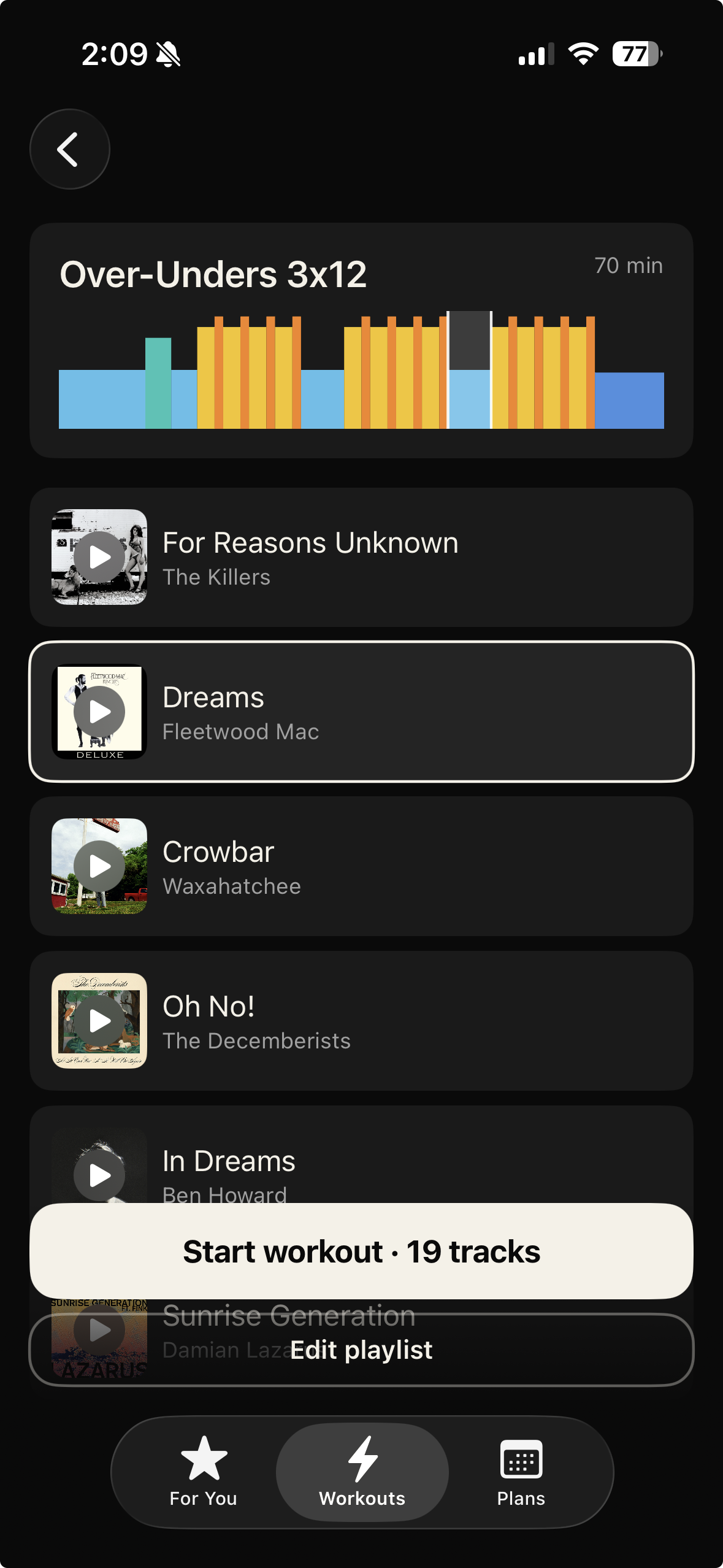 Generated playlist synced to an Over-Unders workout
