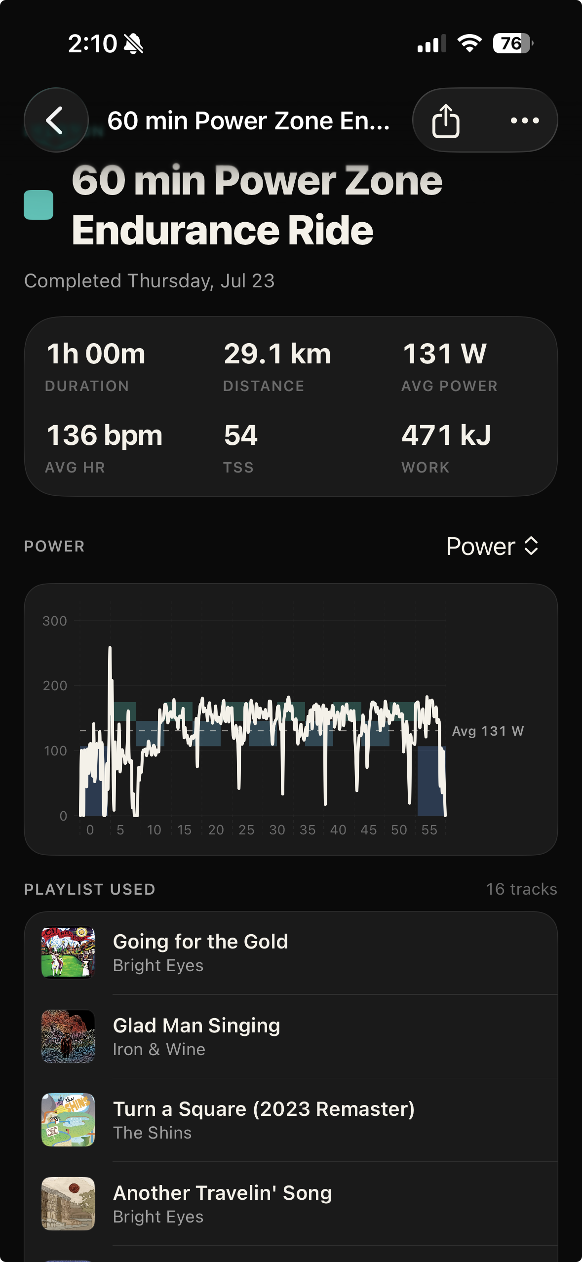 Completed ride summary with the playlist used